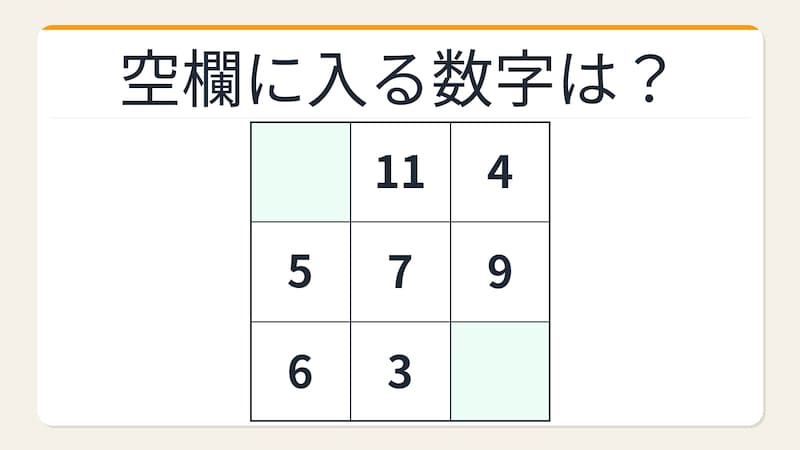 【数字パズル】秒で解けたら数学センスあり!3×3の和パズルの画像