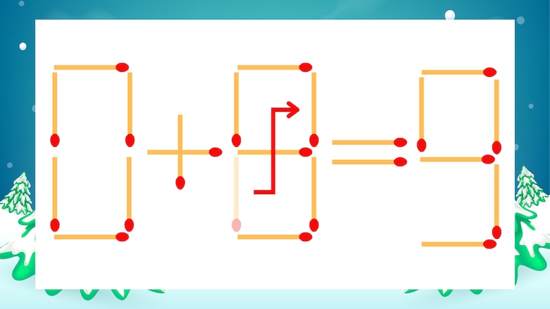 【マッチ棒クイズ】1本だけ動かして正しい式に:0+6=9?の正解画像