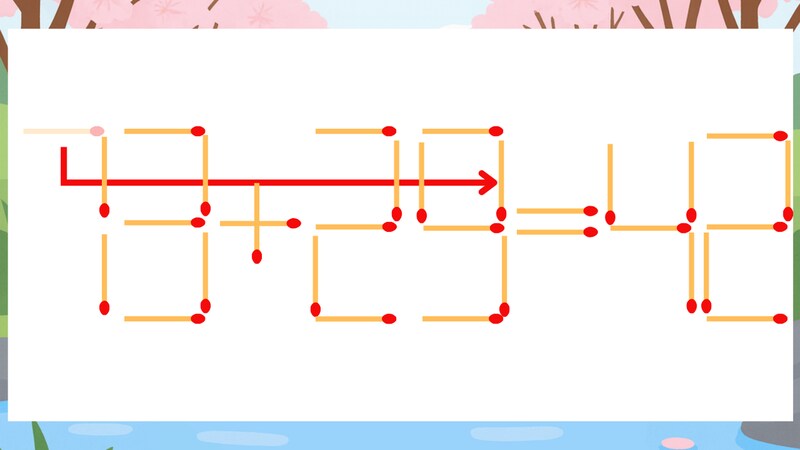 【マッチ棒クイズ】1本だけ動かして正しい式に：73+25=42？の正解画像