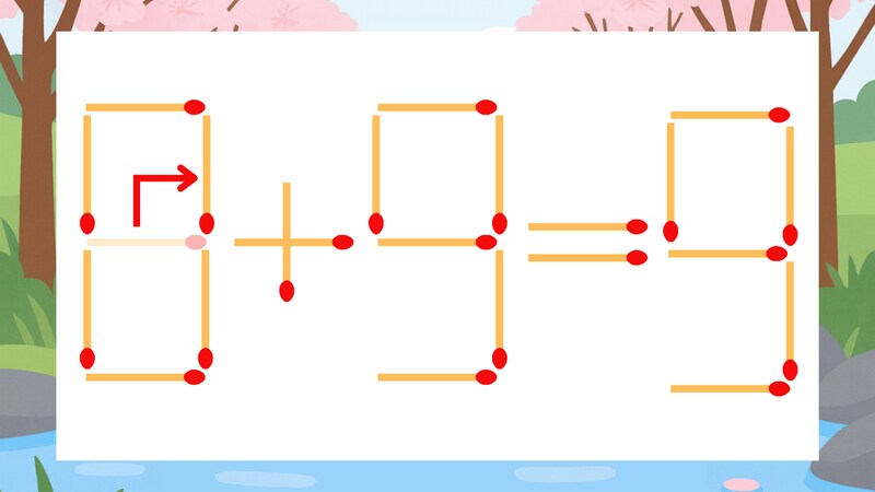 【マッチ棒クイズ】1本だけ動かして正しい式に:6+9=9?の正解画像