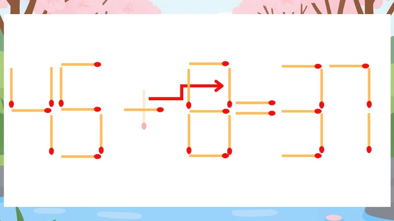 【マッチ棒クイズ】1本だけ動かして正しい式に：45+6=37？の正解画像