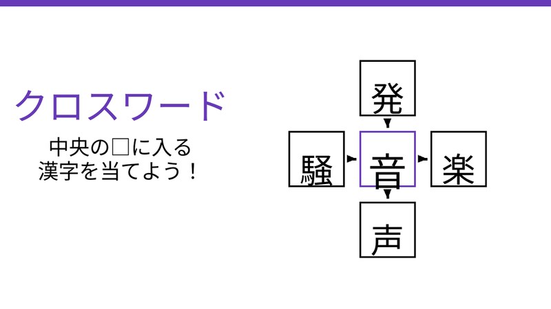 【二字熟語クロスワード】真ん中に入る漢字は？4つの熟語を完成させよ！の正解画像