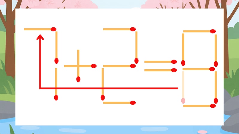 マッチ棒クイズ】1本だけ動かして正しい式に：1+2=8？ | Merkystyle