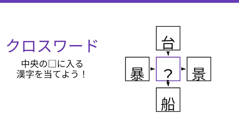 【二字熟語クロスワード】真んなかに入る漢字は？4つの熟語を完成させよ！の画像