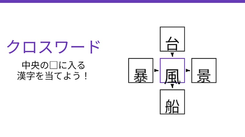 【二字熟語クロスワード】真んなかに入る漢字は？4つの熟語を完成させよ！の正解画像