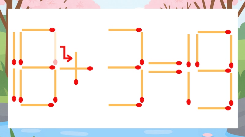 【マッチ棒クイズ】1本だけ動かして正しい式に：18-3=19？の正解画像