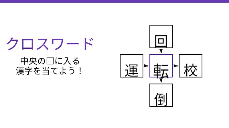 【二字熟語クロスワード】4つの熟語を完成させよ！真ん中に入る漢字は何？の正解画像