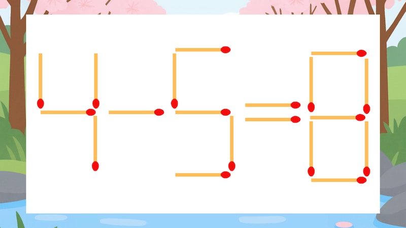 【マッチ棒クイズ】1本だけ動かして正しい式に：4-5=8？の画像