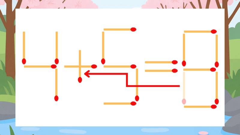 【マッチ棒クイズ】1本だけ動かして正しい式に：4-5=8？の正解画像