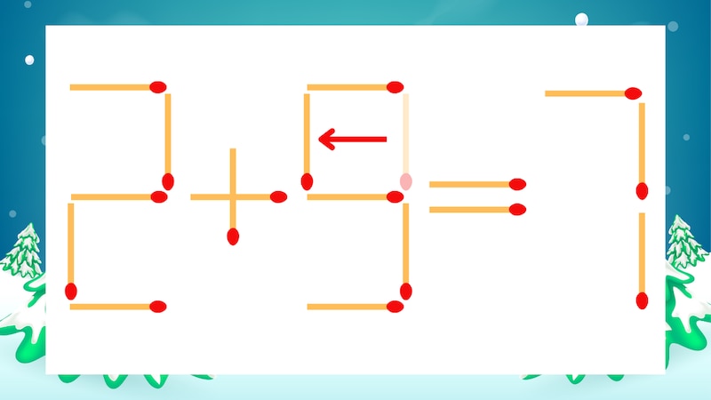 【マッチ棒クイズ】1本だけ動かして正しい式に：2+3=7？の正解画像