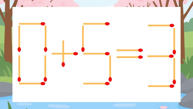 【マッチ棒クイズ】1本だけ動かして正しい式に：0+5=3？の画像