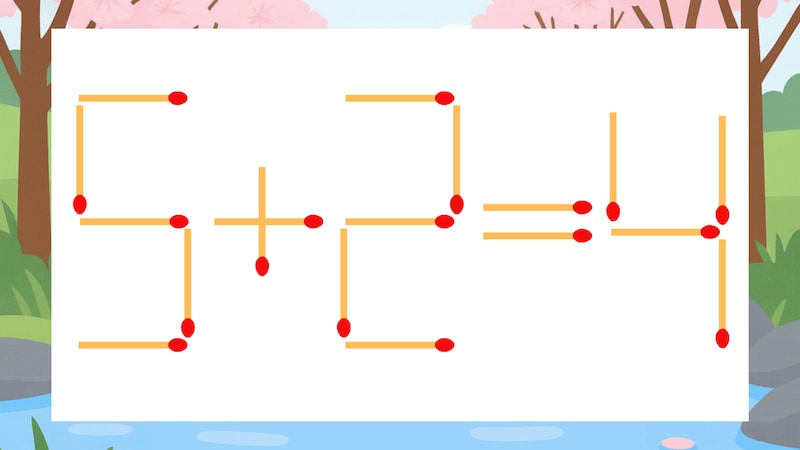 【マッチ棒クイズ】1本だけ動かして正しい式に：5+2=4？の画像