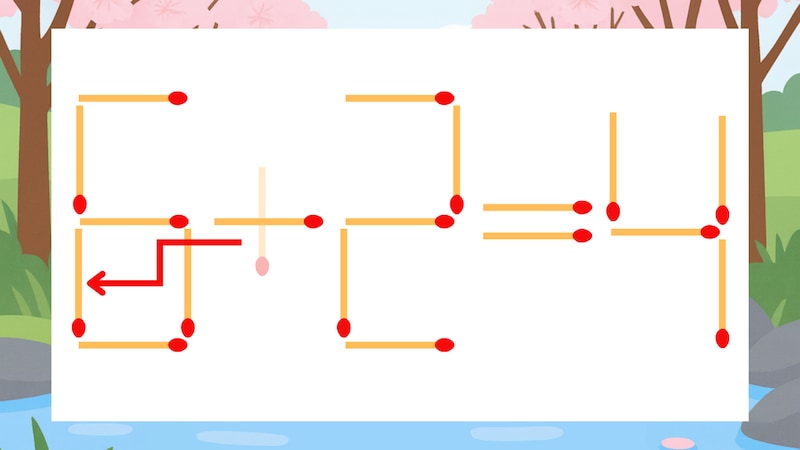 【マッチ棒クイズ】1本だけ動かして正しい式に：5+2=4？の正解画像