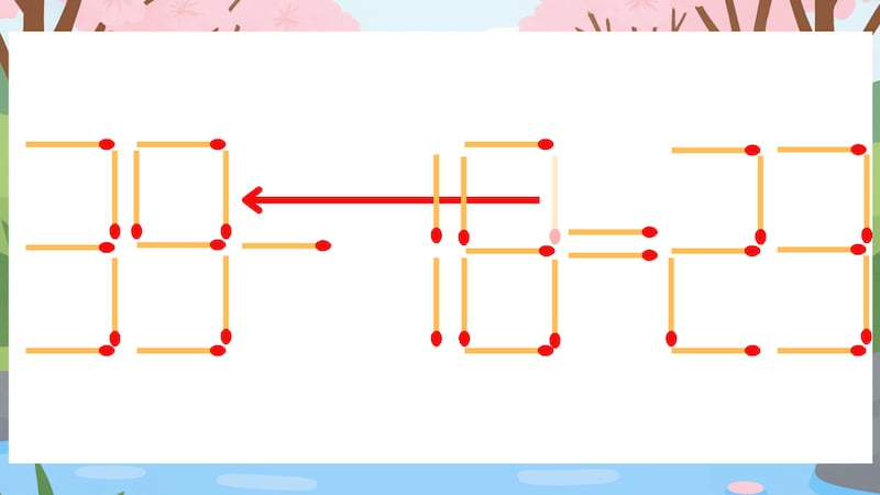 【マッチ棒クイズ】1本だけ動かして正しい式に：35-18=23？の正解画像