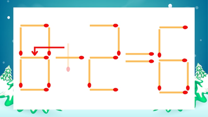 【マッチ棒クイズ】1本だけ動かして正しい式に：0+2=6？の正解画像