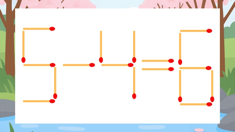 【マッチ棒クイズ】1本だけ動かして正しい式に：5-4=6？の画像
