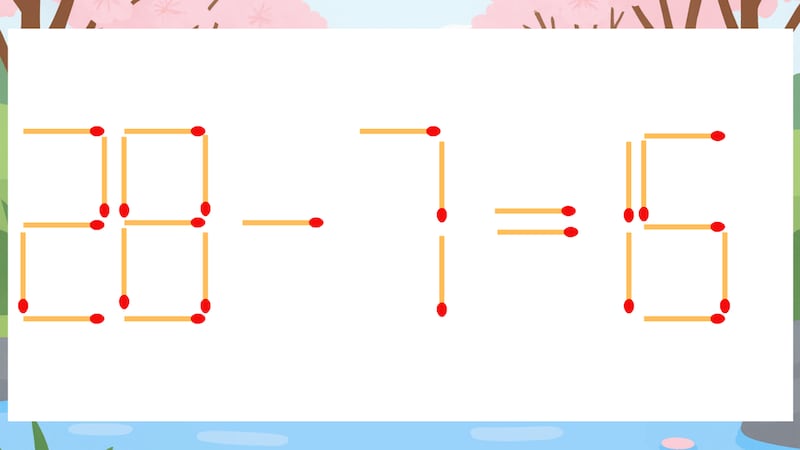 【マッチ棒クイズ】1本だけ動かして正しい式に：28-7=15？の画像