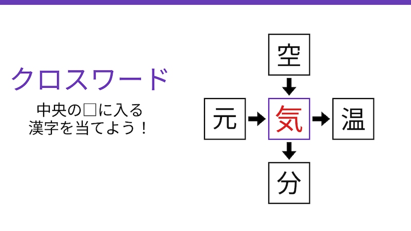 【二字熟語クロスワード】4つの熟語を完成させよ！真ん中に入る共通の一文字は？の正解画像