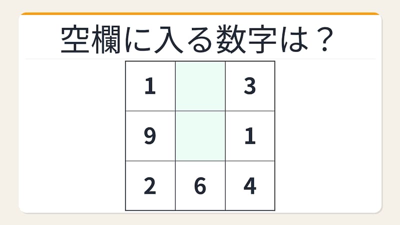 【数字パズル】秒で解けたら数学センスあり！積が揃う3×3パズルの画像