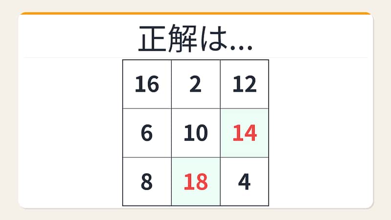 【数字パズル】魔方陣の規則性！空欄を埋めよの正解画像