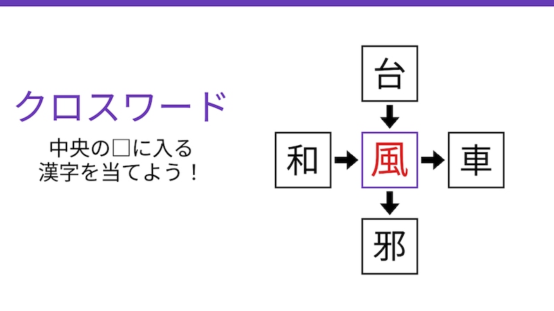 【二字熟語クロスワード】4つの熟語を完成させよ！真ん中に入る共通の一文字は何？の正解画像