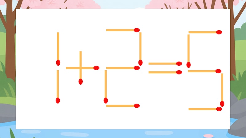【マッチ棒クイズ】1本だけ動かして正しい式に：1+2=5？の画像