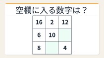 【数字パズル】魔方陣の規則性！空欄を埋めよ