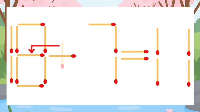 【マッチ棒クイズ】1本だけ動かして正しい式に：10+7=11？の正解画像