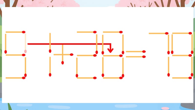 【マッチ棒クイズ】1本だけ動かして正しい式に：91+20=79？の正解画像