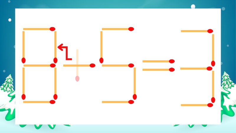 【マッチ棒クイズ】1本だけ動かして正しい式に：6+5=3？の正解画像