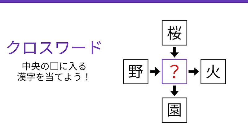 【二字熟語クロスワード】真ん中の漢字は何？四つの熟語を完成させよう！の画像