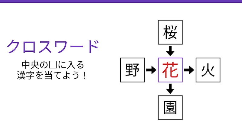 【二字熟語クロスワード】真ん中の漢字は何？四つの熟語を完成させよう！の正解画像