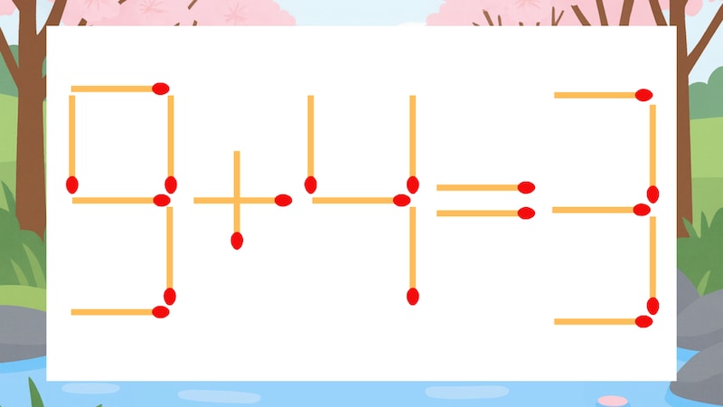 【マッチ棒クイズ】1本だけ動かして正しい式に：9+4=3？の画像