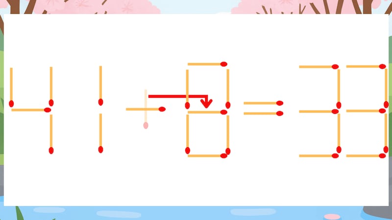 【マッチ棒クイズ】1本だけ動かして正しい式に：41+0=33？の正解画像