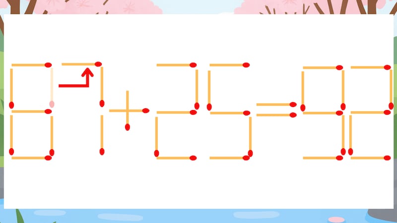 【マッチ棒クイズ】1本だけ動かして正しい式に：81+25=92？の正解画像