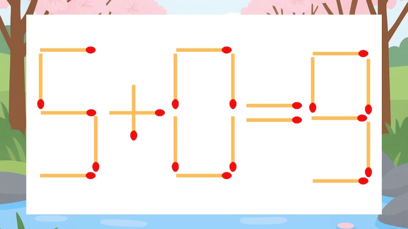 【マッチ棒クイズ】1本だけ動かして正しい式に：5+0=9？の画像