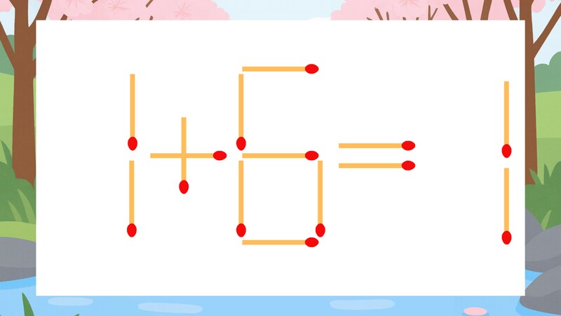【マッチ棒クイズ】1本だけ動かして正しい式に:1+6=1?の画像