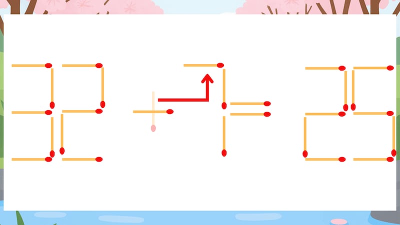 【マッチ棒クイズ】1本だけ動かして正しい式に:32+1=25?の正解画像
