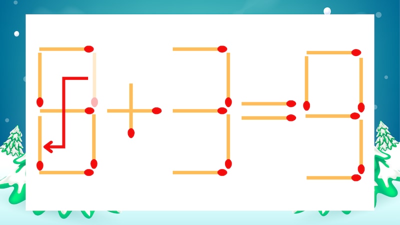 【マッチ棒クイズ】1本だけ動かして正しい式に：9+3=9？の正解画像