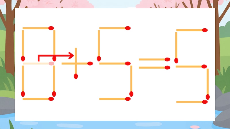 【マッチ棒クイズ】1本だけ動かして正しい式に：8-5=5？の正解画像