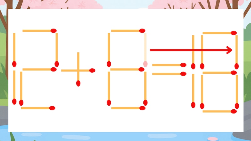 【マッチ棒クイズ】1本だけ動かして正しい式に：12+8=16？の正解画像
