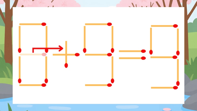【マッチ棒クイズ】1本だけ動かして正しい式に:8-9=9?の正解画像