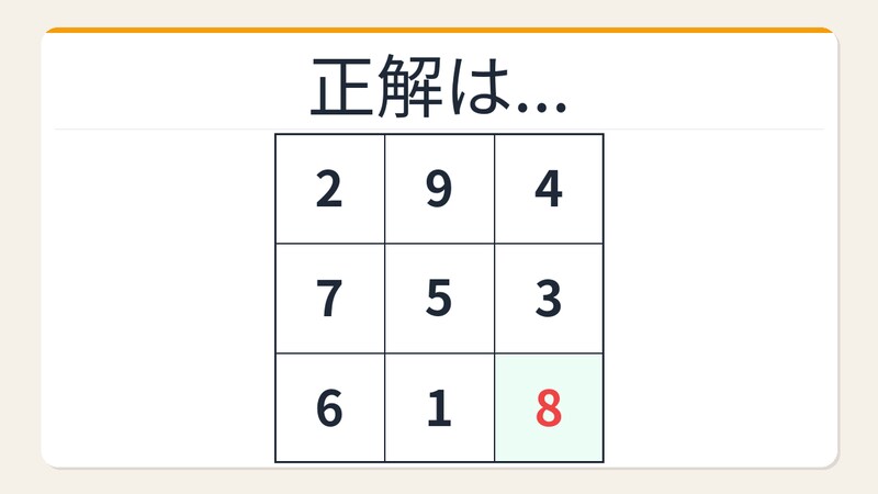 【数字パズル】魔方陣の規則性!空欄を埋めよの正解画像
