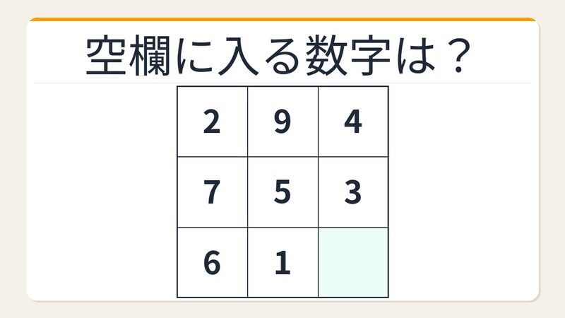 【数字パズル】魔方陣の規則性!空欄を埋めよの画像