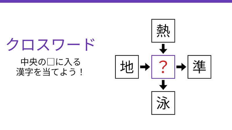 【二字熟語クロスワード】真ん中に隠れた漢字を見つけよう！4つの熟語が一つの文字で繋がるの画像