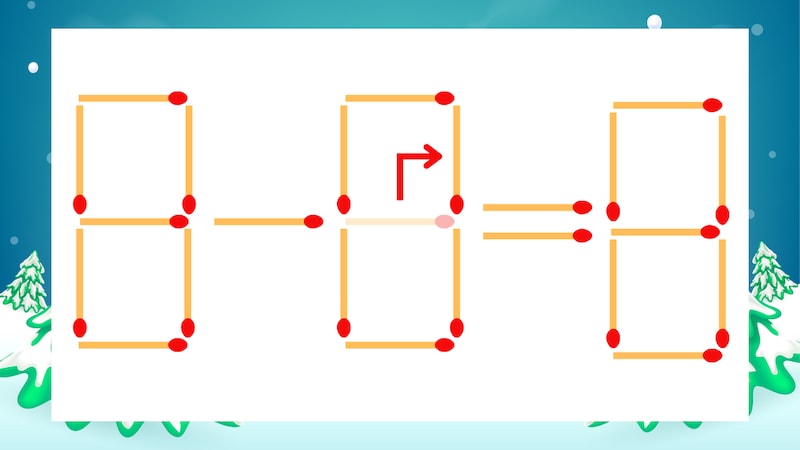 【マッチ棒クイズ】1本だけ動かして正しい式に:8-6=8?の正解画像