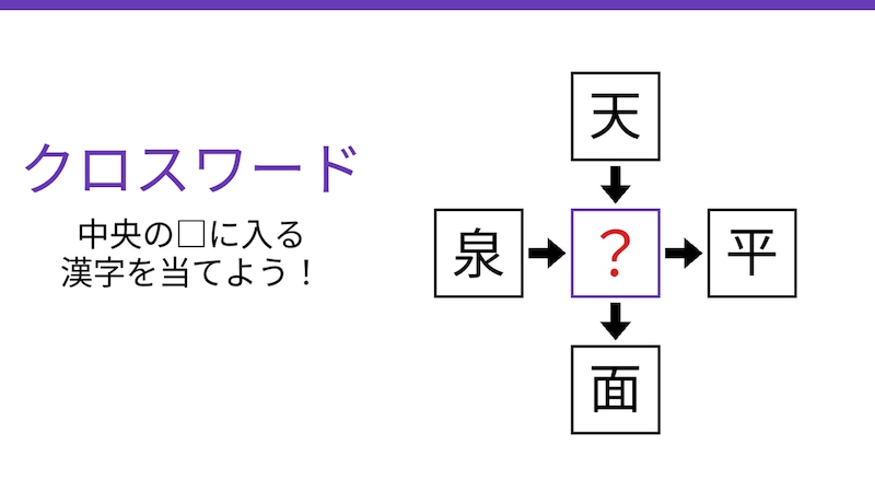 【二字熟語クロスワード】4つの熟語に共通する真ん中の漢字は？「天から降るもの、泉から湧くもの」の画像