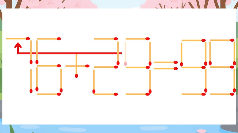 【マッチ棒クイズ】1本だけ動かして正しい式に：16+29=99？の正解画像