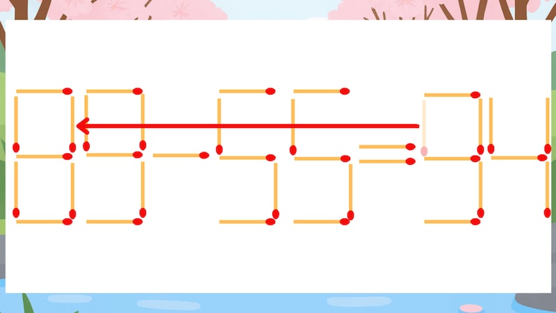 【マッチ棒クイズ】1本だけ動かして正しい式に：69-55=94？の正解画像