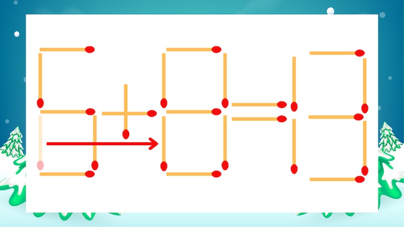 【マッチ棒クイズ】1本だけ動かして正しい式に：6+9=13？の正解画像